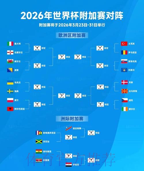 2026世界杯比分靠谱吗