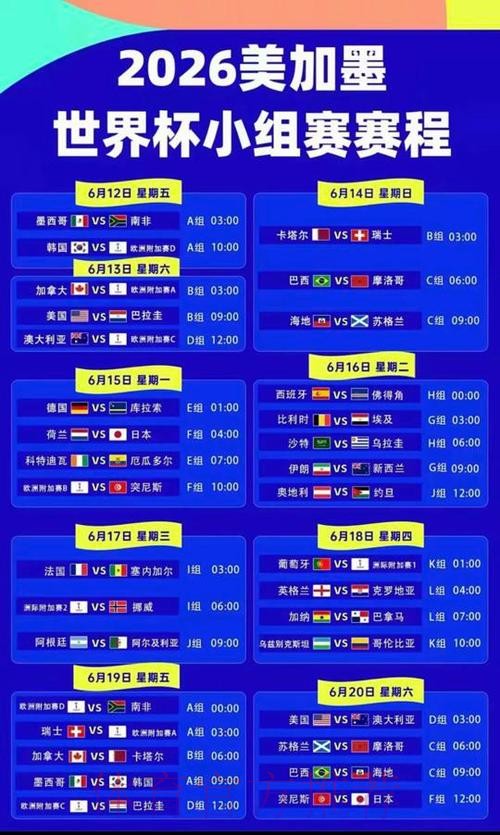 2026美加墨世界杯积分规则地址